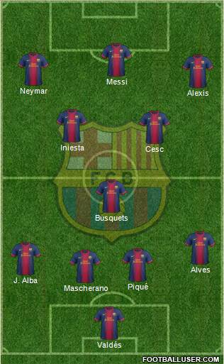 F.C. Barcelona Formation 2013