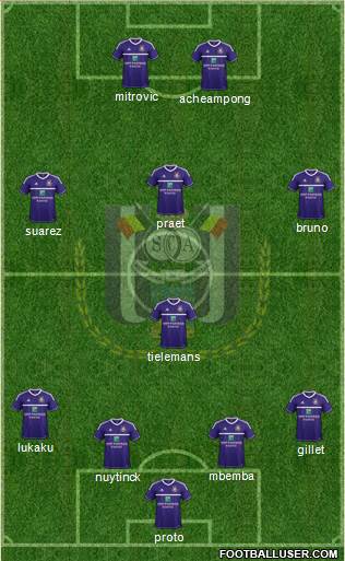 RSC Anderlecht Formation 2013