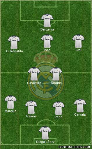 Real Madrid C.F. Formation 2013