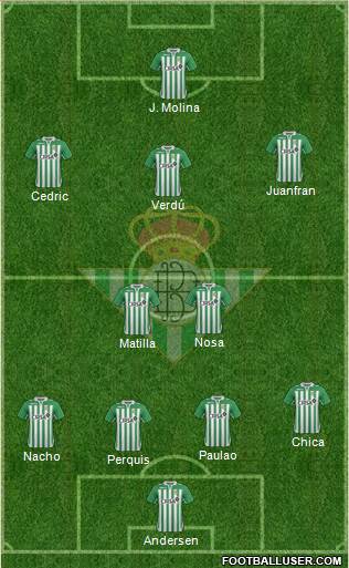 Real Betis B., S.A.D. Formation 2013