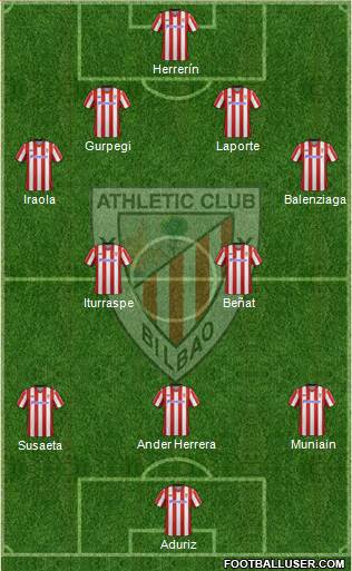 Athletic Club Formation 2013