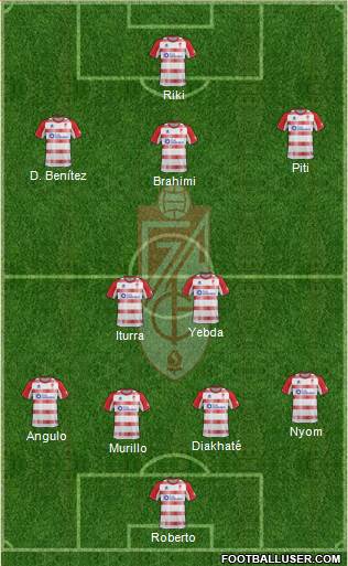 Granada C.F. Formation 2013