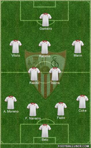 Sevilla F.C., S.A.D. Formation 2013