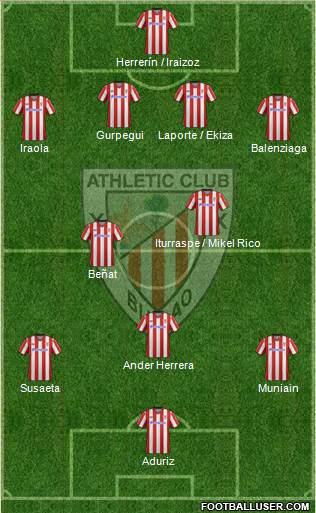 Athletic Club Formation 2013