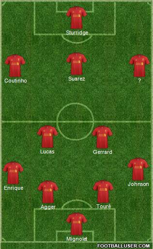 Liverpool Formation 2013
