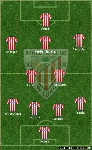 Athletic Club Formation 2013