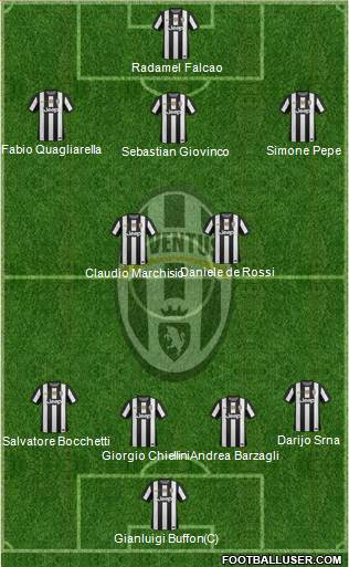 Juventus Formation 2013