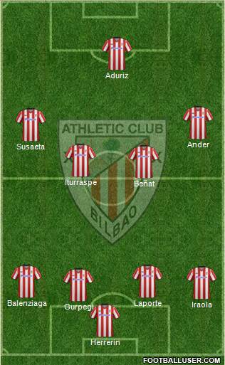 Athletic Club Formation 2013
