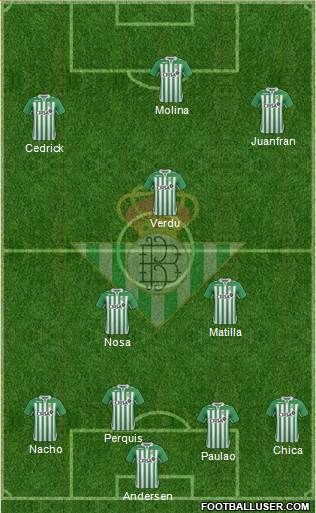Real Betis B., S.A.D. Formation 2013