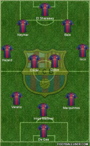F.C. Barcelona Formation 2013