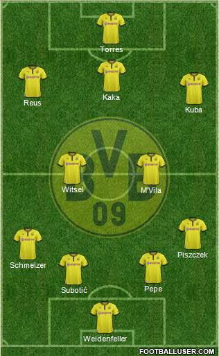 Borussia Dortmund Formation 2013