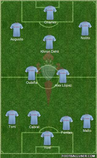 R.C. Celta S.A.D. Formation 2013