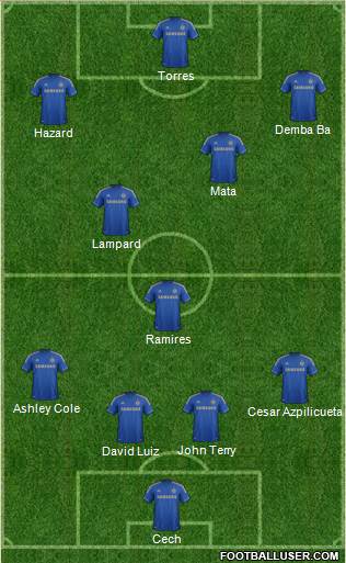Chelsea Formation 2013