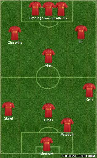 Liverpool Formation 2013