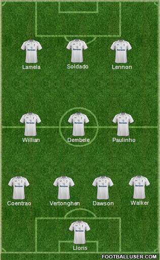 Tottenham Hotspur Formation 2013