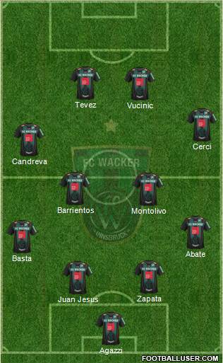 FC Wacker Innsbruck Formation 2013