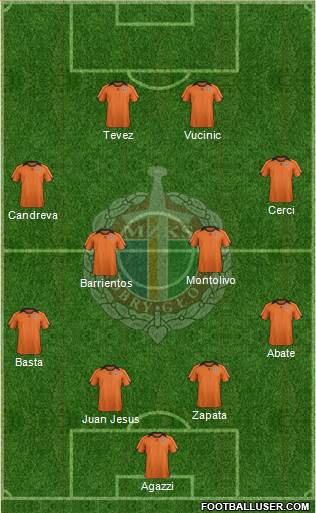 Chrobry Glogow Formation 2013