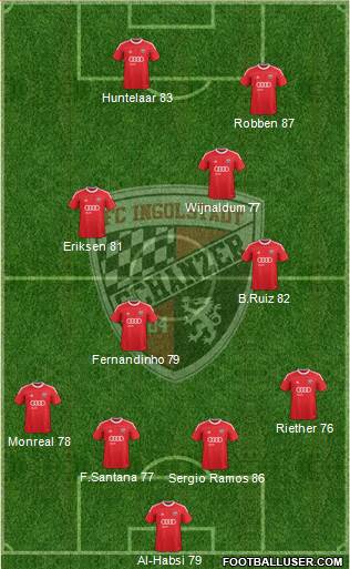 FC Ingolstadt 04 Formation 2013