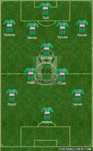 Jablonec Formation 2013