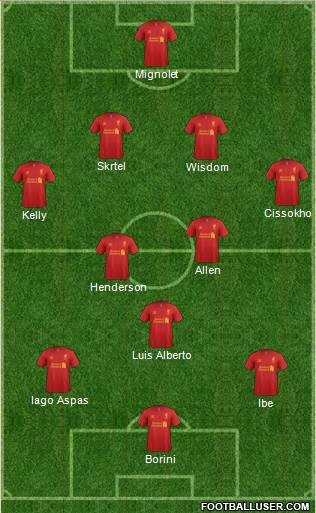 Liverpool Formation 2013
