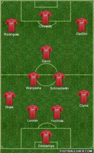 Southampton Formation 2013