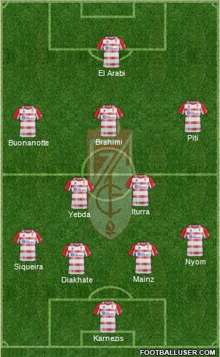 Granada C.F. Formation 2013