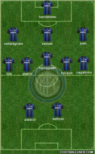 F.C. Internazionale Formation 2013