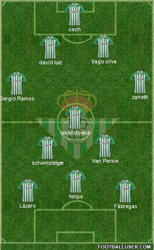 Real Betis B., S.A.D. Formation 2013