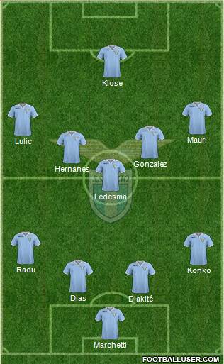 S.S. Lazio Formation 2013