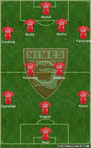 Nîmes Olympique Formation 2013