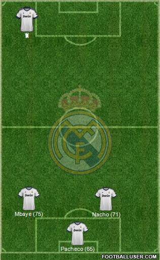 Real Madrid C.F. Formation 2013