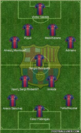 F.C. Barcelona Formation 2013