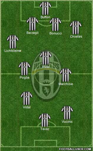 Juventus Formation 2013