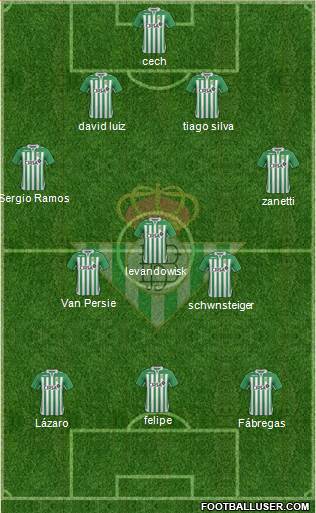Real Betis B., S.A.D. Formation 2013