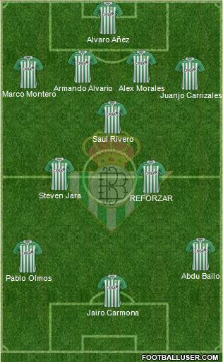 Real Betis B., S.A.D. Formation 2013