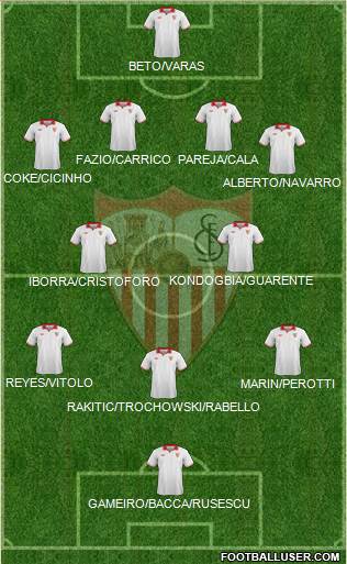 Sevilla F.C., S.A.D. Formation 2013