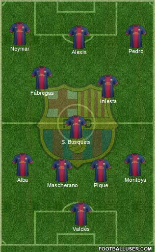 F.C. Barcelona Formation 2013