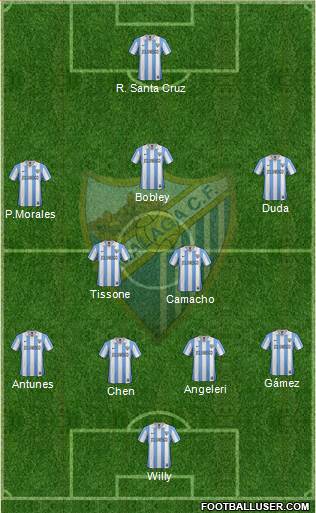 Málaga C.F., S.A.D. Formation 2013