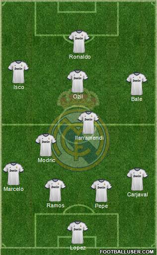 Real Madrid C.F. Formation 2013