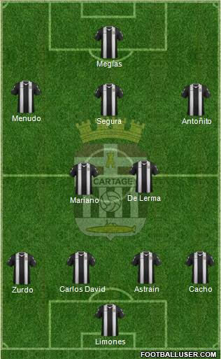 F.C. Cartagena Formation 2013