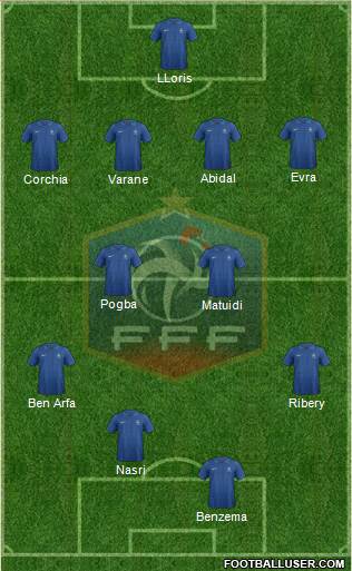 France Formation 2013
