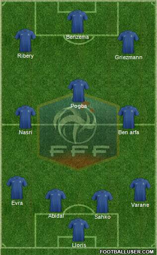 France Formation 2013