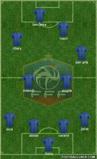 France Formation 2013