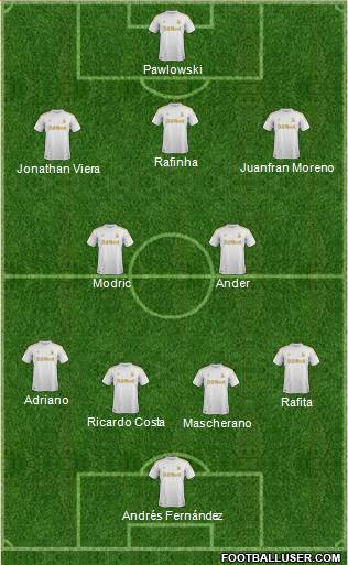 Swansea City Formation 2013