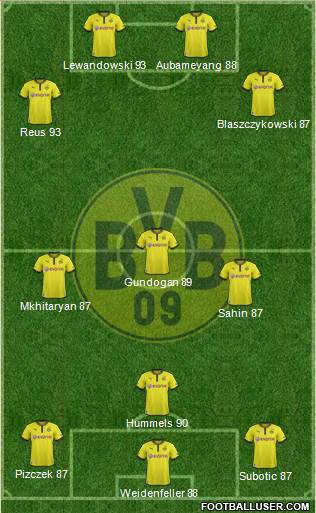 Borussia Dortmund Formation 2013