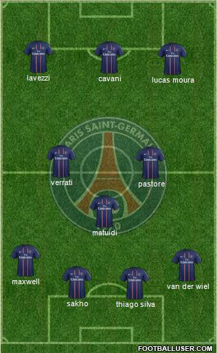 Paris Saint-Germain Formation 2013
