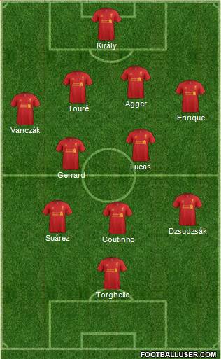 Liverpool Formation 2013