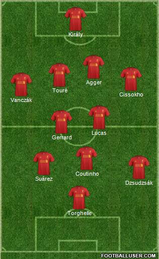 Liverpool Formation 2013