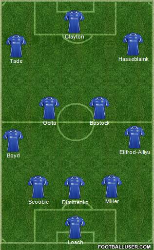 St. Johnstone Formation 2013