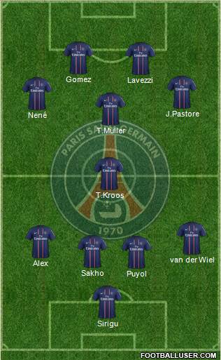 Paris Saint-Germain Formation 2013